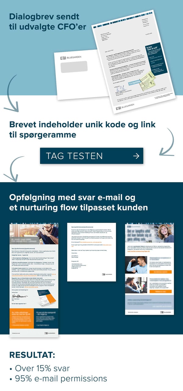 Visma Bluegarden DM dialogkampagne til CFO Visma Bluegarden DM dialogkampagne til CFO