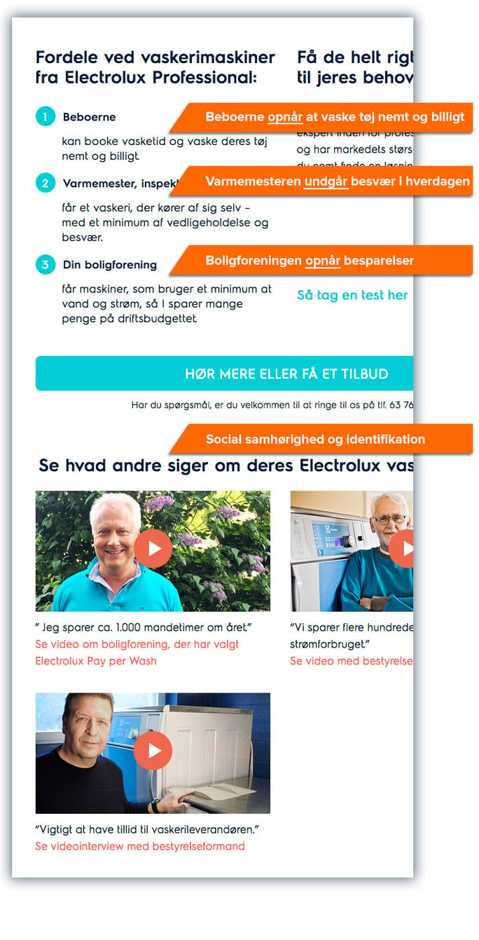 Website content med adfærdspsykologi Website content med adfærdspsykologi