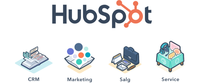 HubSpot Platformen – CRM Marketing Salg og Service