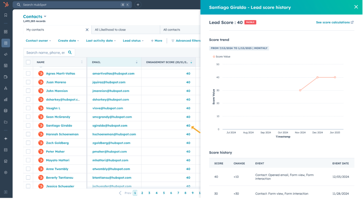 leadScore