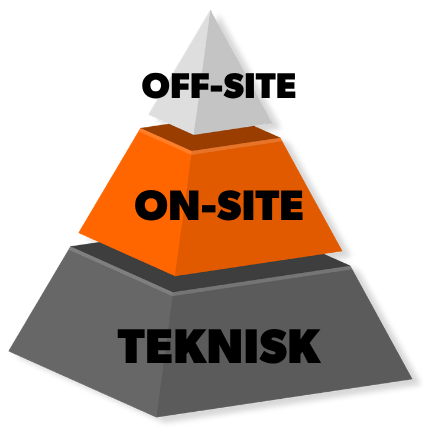 SEO pyramiden SEO pyramiden
