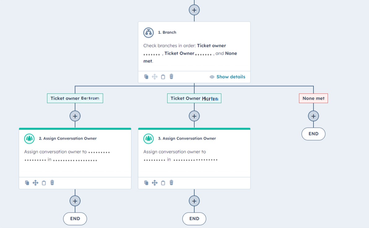 ConversationOwner_v2