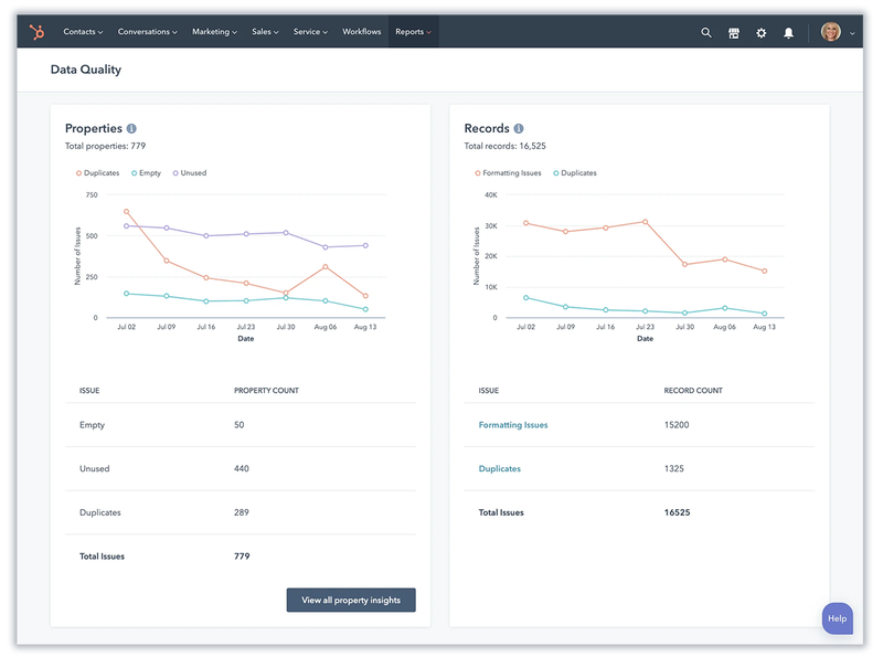 Data Quality tools
