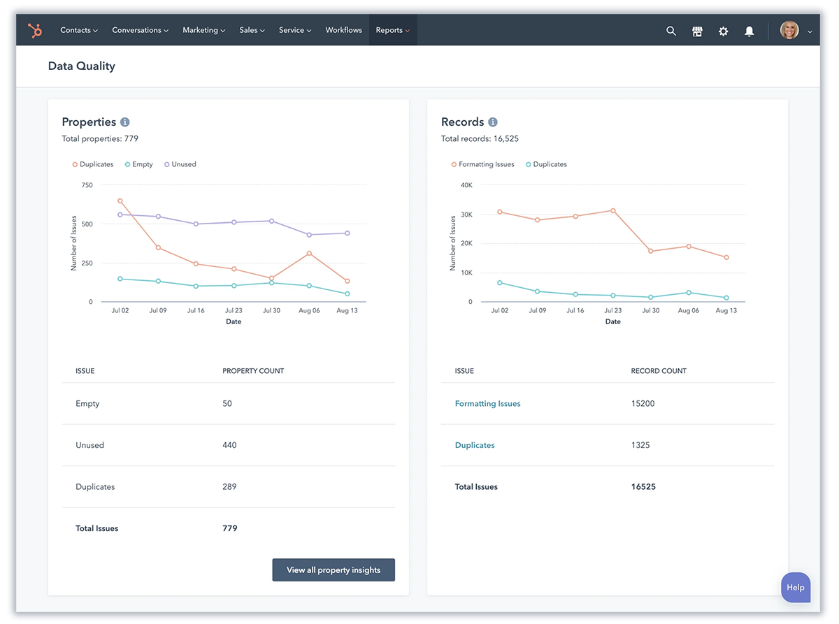 data-quality- data-quality-