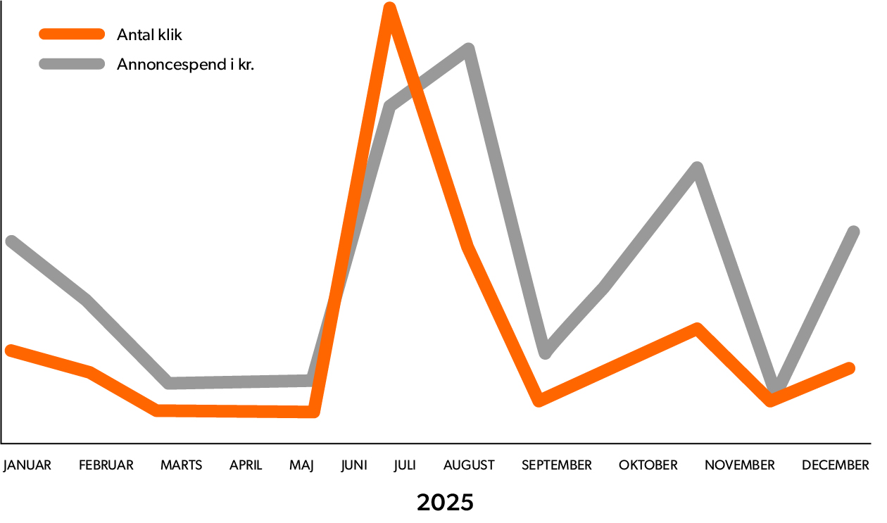 kurve1a@144x-100 kurve1a@144x-100
